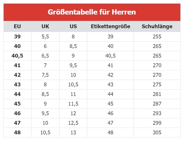 👟Impact and puncture-resistant work safety shoes for men