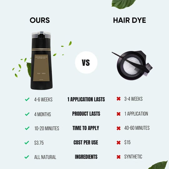 🔥Instant Dye Shampoo💖