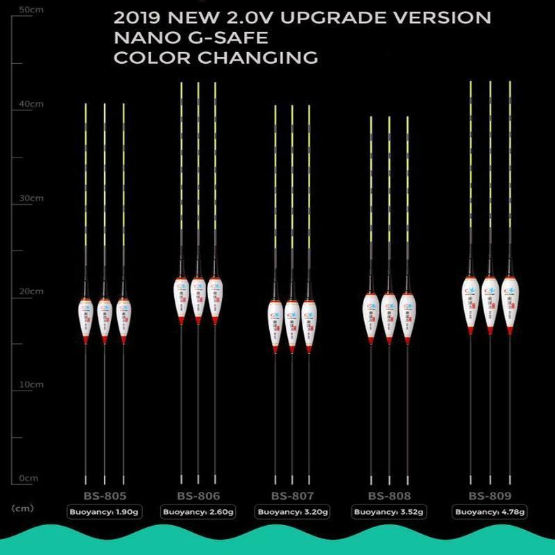 🔥Hot Sale🔥 Smart Fishing Led Light Float(Factory Outlet)