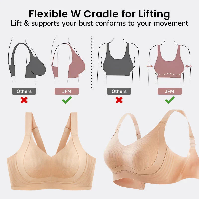 🏆Wire-Free Non-Marking Skin-Friendly Push-Up Bra