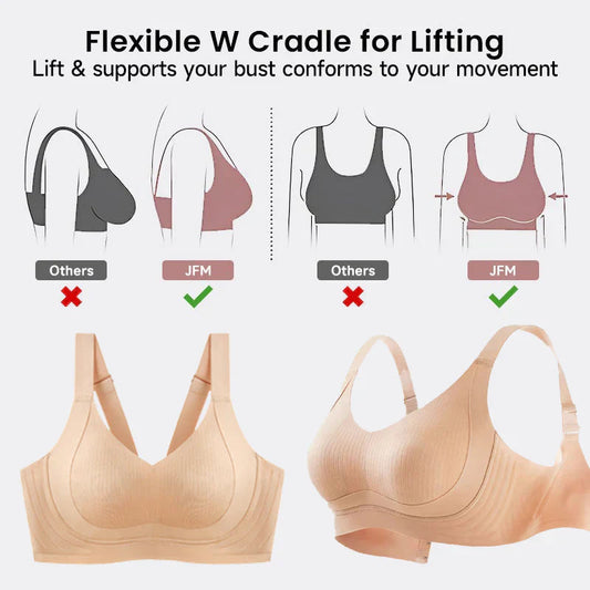 🏆Wire-Free Non-Marking Skin-Friendly Push-Up Bra