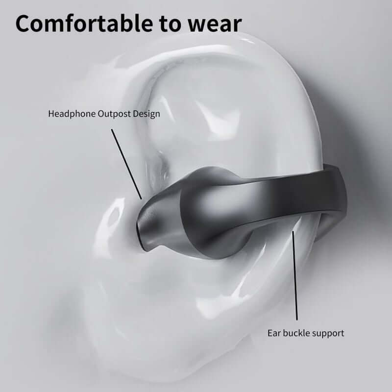 Wireless Ear Clip Bone Conduction Headphones