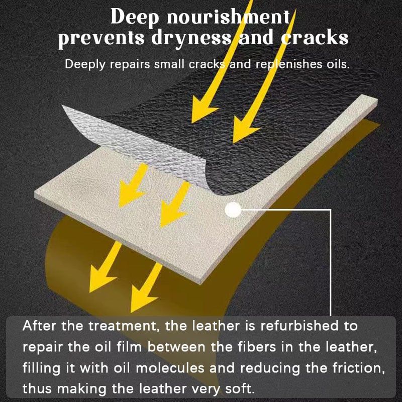 Leather Conditioner Refinishing Spray & Cleaner