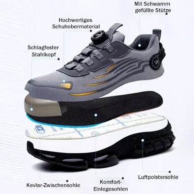 👟Impact and puncture-resistant work safety shoes for men