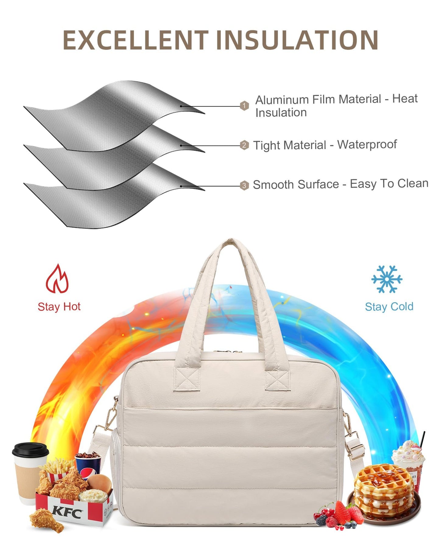 Lunch Tote Bag for Work