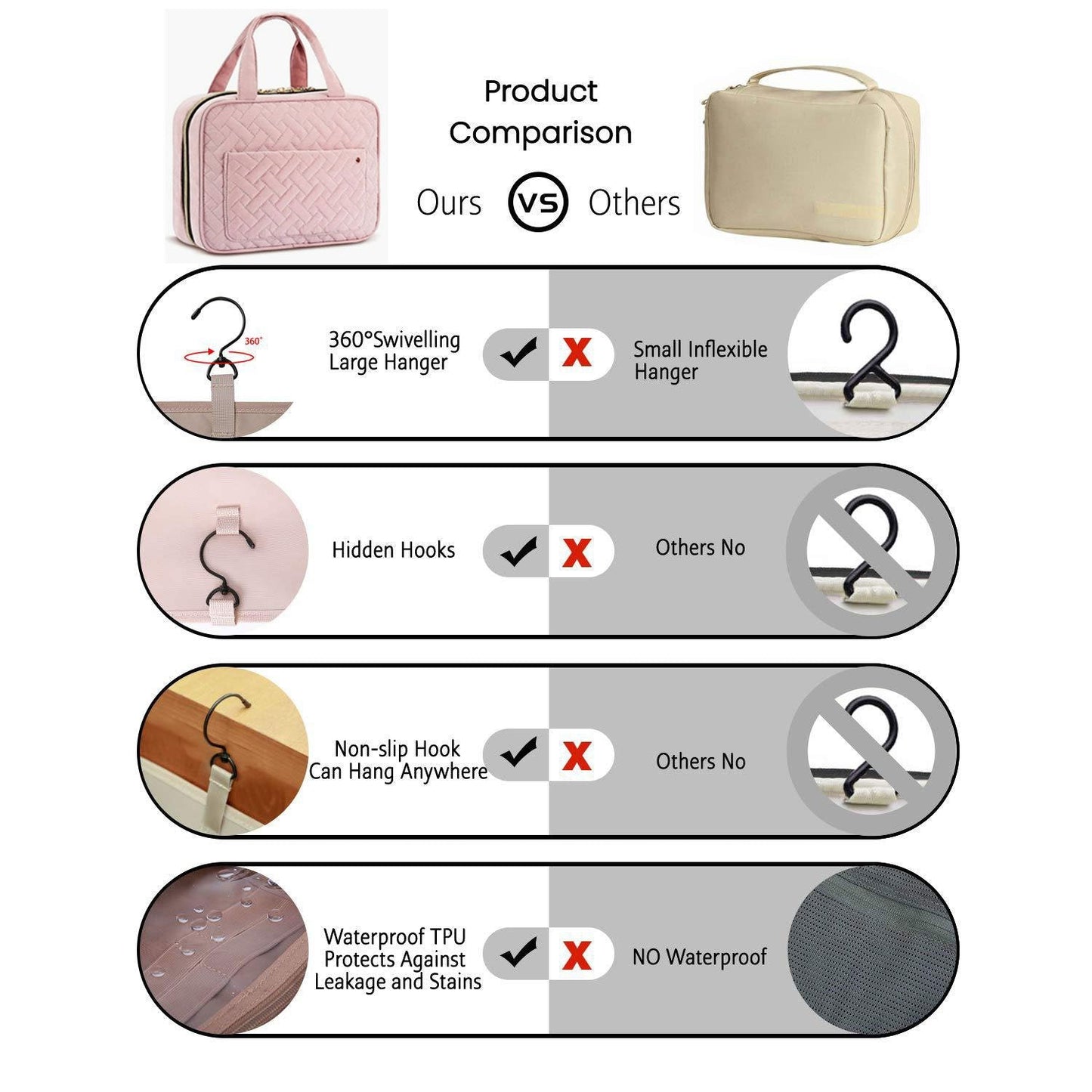 🔥 Toiletry Bag For Women With Hanging Hook