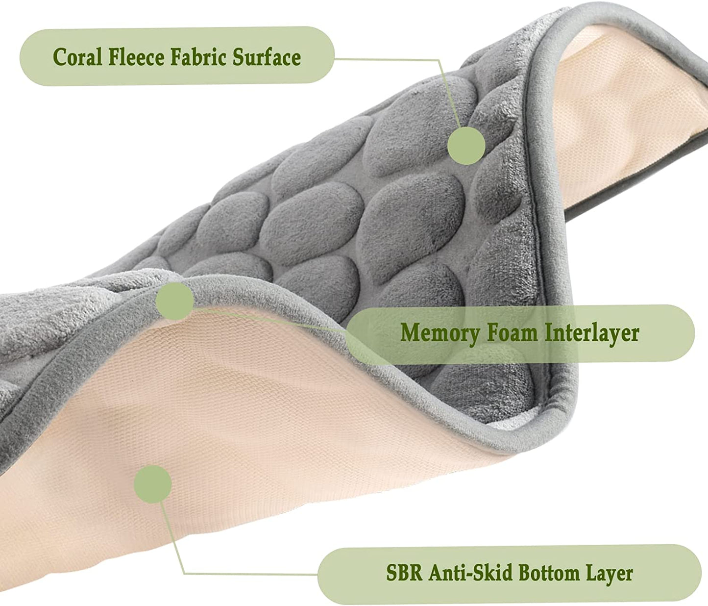 ✨✨Cobblestone Embossed Bathroom Bath Mat