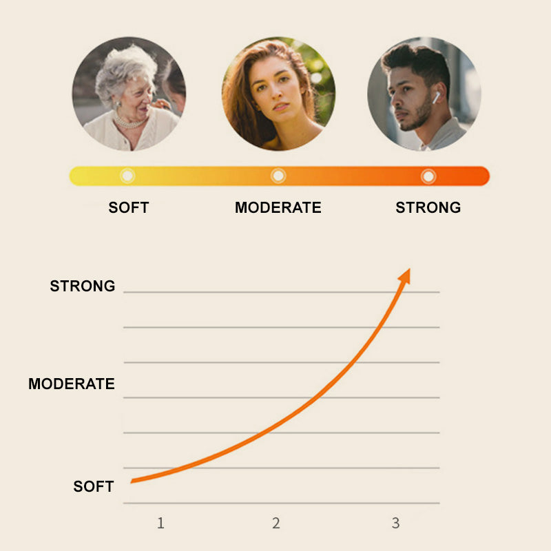 🎊Multifunctional Deep Kneading Massage Pillow with Heat