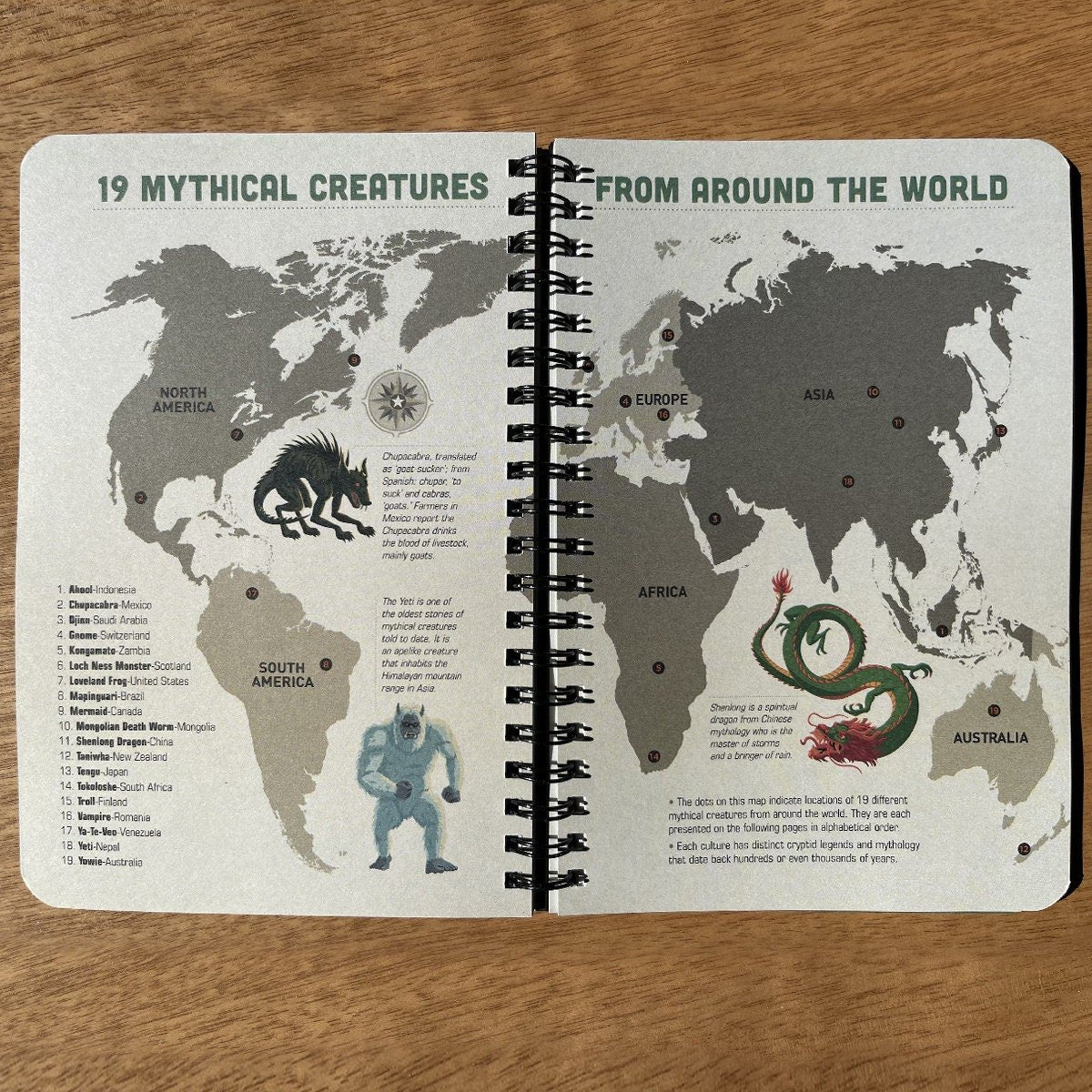 LEGENDS OF THE NATIONAL PARK GUIDE BOOK