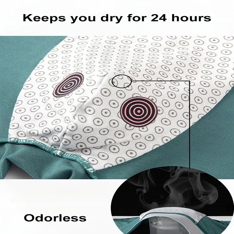 ⌛Men's Summer Magnetic Ice Cool Anti-bacterial Underwear