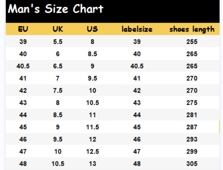 women's plus size comfortable shoes