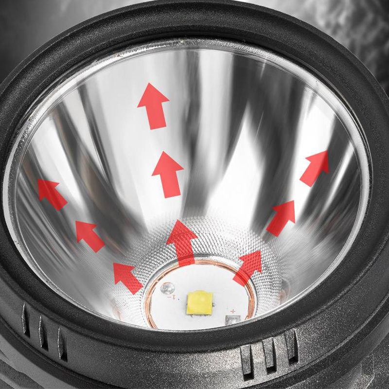 🔥New German Waterproof Spot Lights Handheld Large searchlight