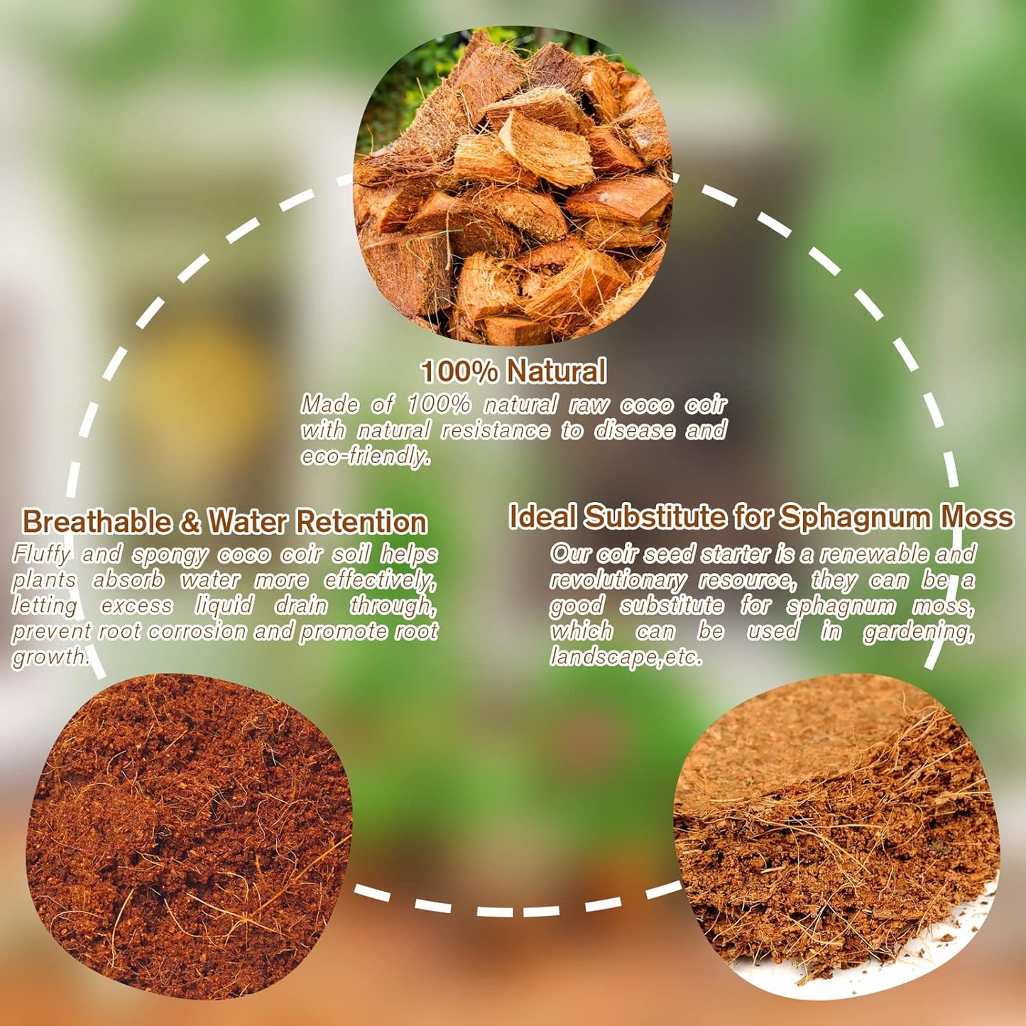 ⏰ - Premium Organic Coconut Coir Bricks For Plants