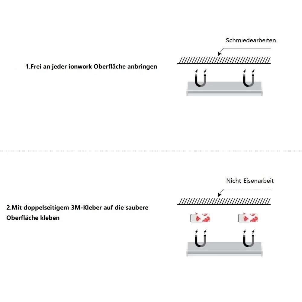 🔥Bewegungssensor LED-Leiste