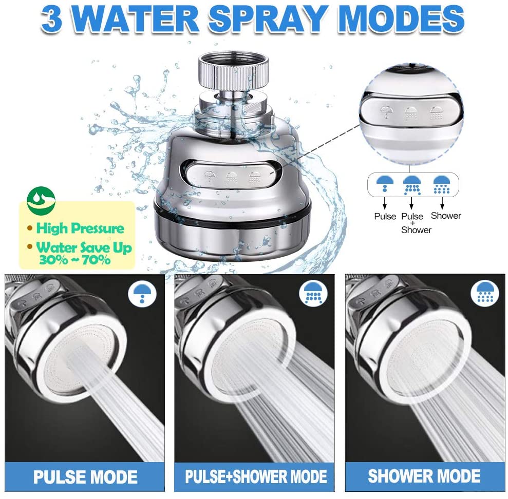 🔥Upgraded 360° Rotatable Faucet Sprayer Head