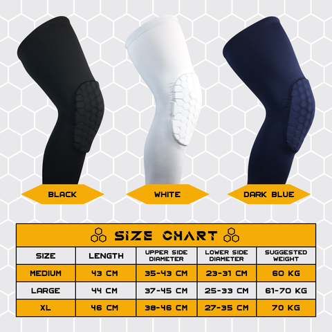 🔥 Honeycomb Anti Collision Knee Pads