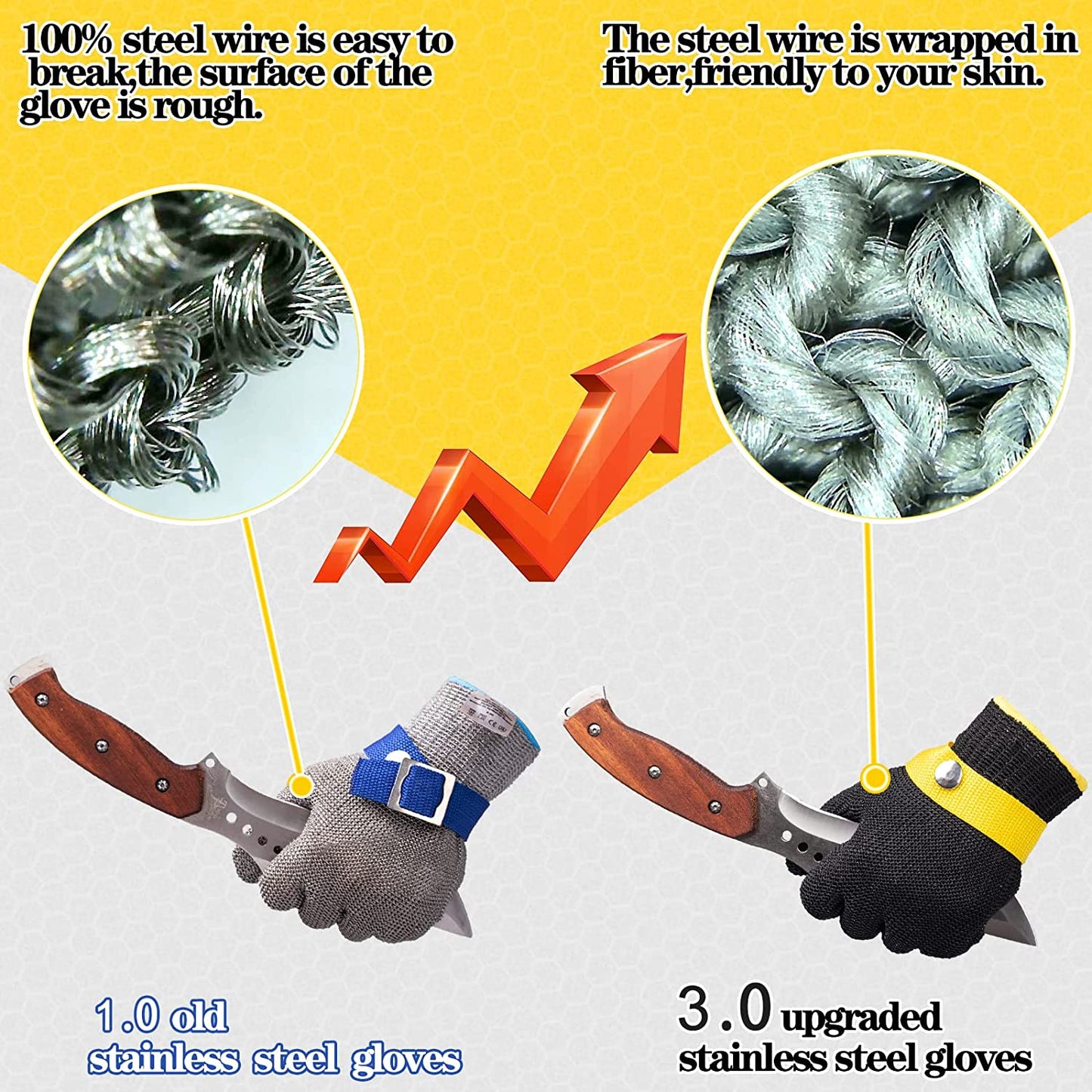 🔥Food Grade Stainless Steel Mesh Metal Glove