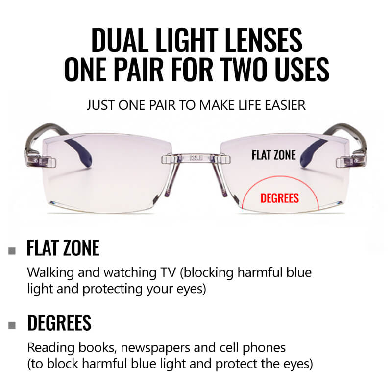 NEW DIAMOND-CUT BIFOCAL  & ANTI-BLUE EYEWEAR ULTRALIGHT READING GLASSES