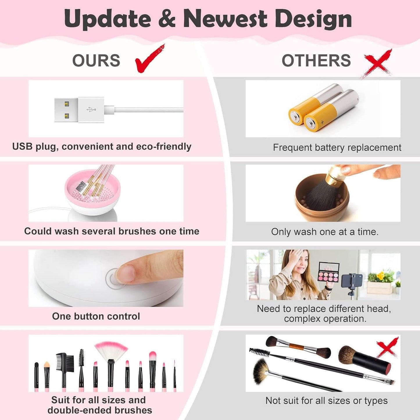 🎁 New Year Hot Sale🎁Makeup Brush Cleaner