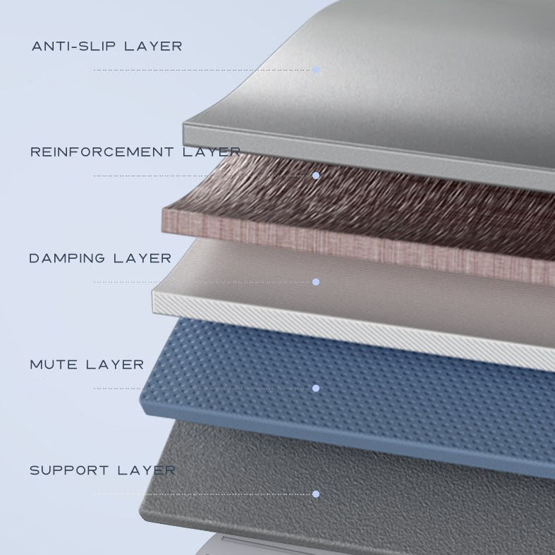 Automatic Rebound Abdominal Wheel Kit