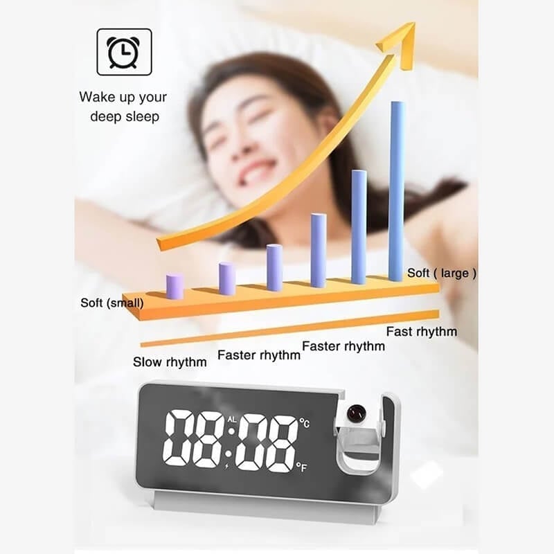 ⏰Mirror Projection Alarm Clock