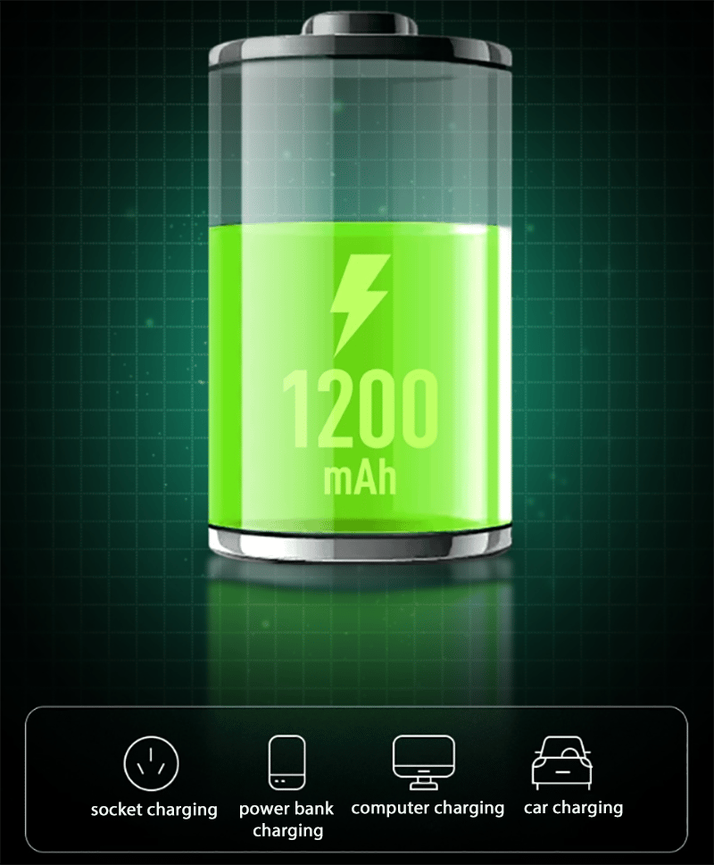 🔥Hot Sale 🔥 Rechargeable Cordless Garlic Chopper