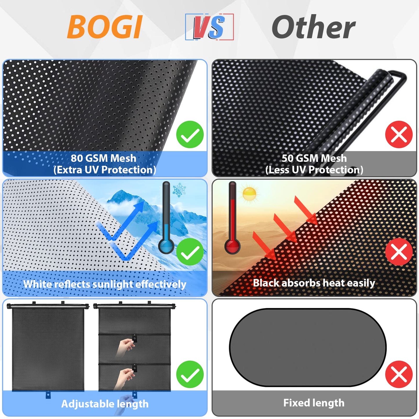 🚗Buy 2 Get 1 Free 🔥Retractable Window Roller Sunshade For Truck/car/SUV/bedroom/kitchen/living room/office